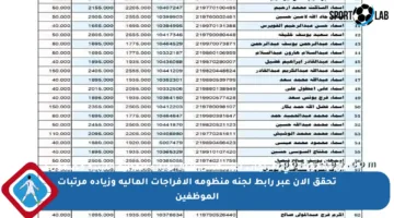 هل شمولك في إفراجات أغسطس 2025 بوزارة المالية الليبية مضمون؟ تحقق الآن عبر رابط لجنة منظومة الإفراجات المالية وزيادة مرتبات الموظفين